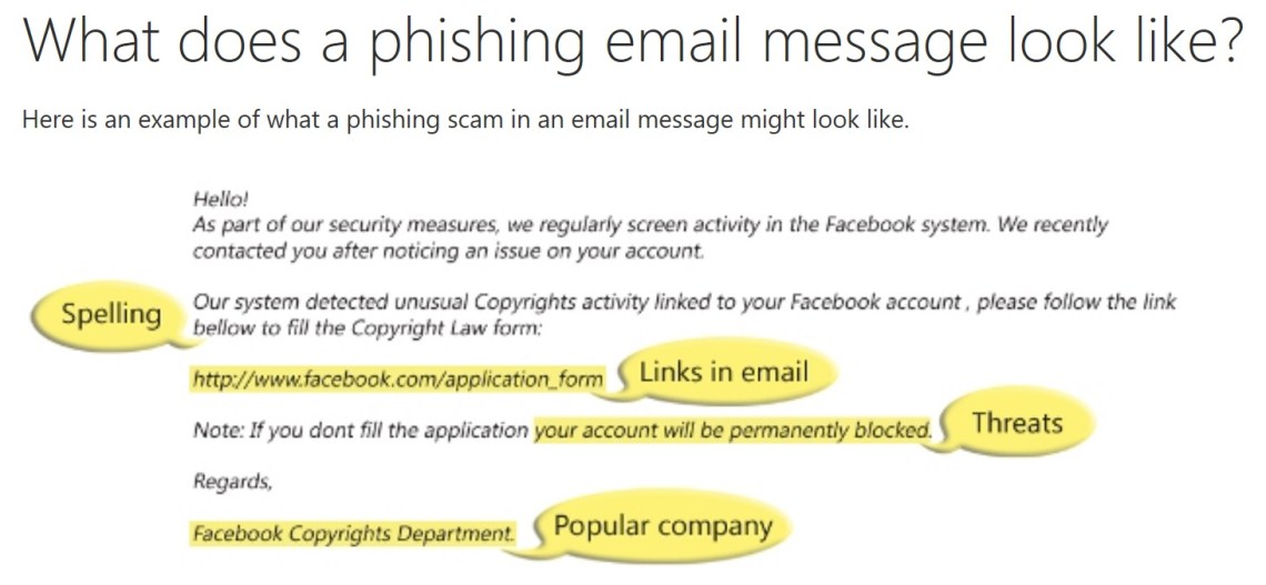 MessagePhishingScamSample